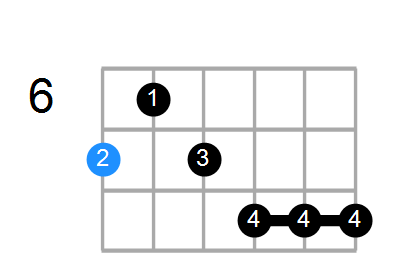 Baug7b9 Chord